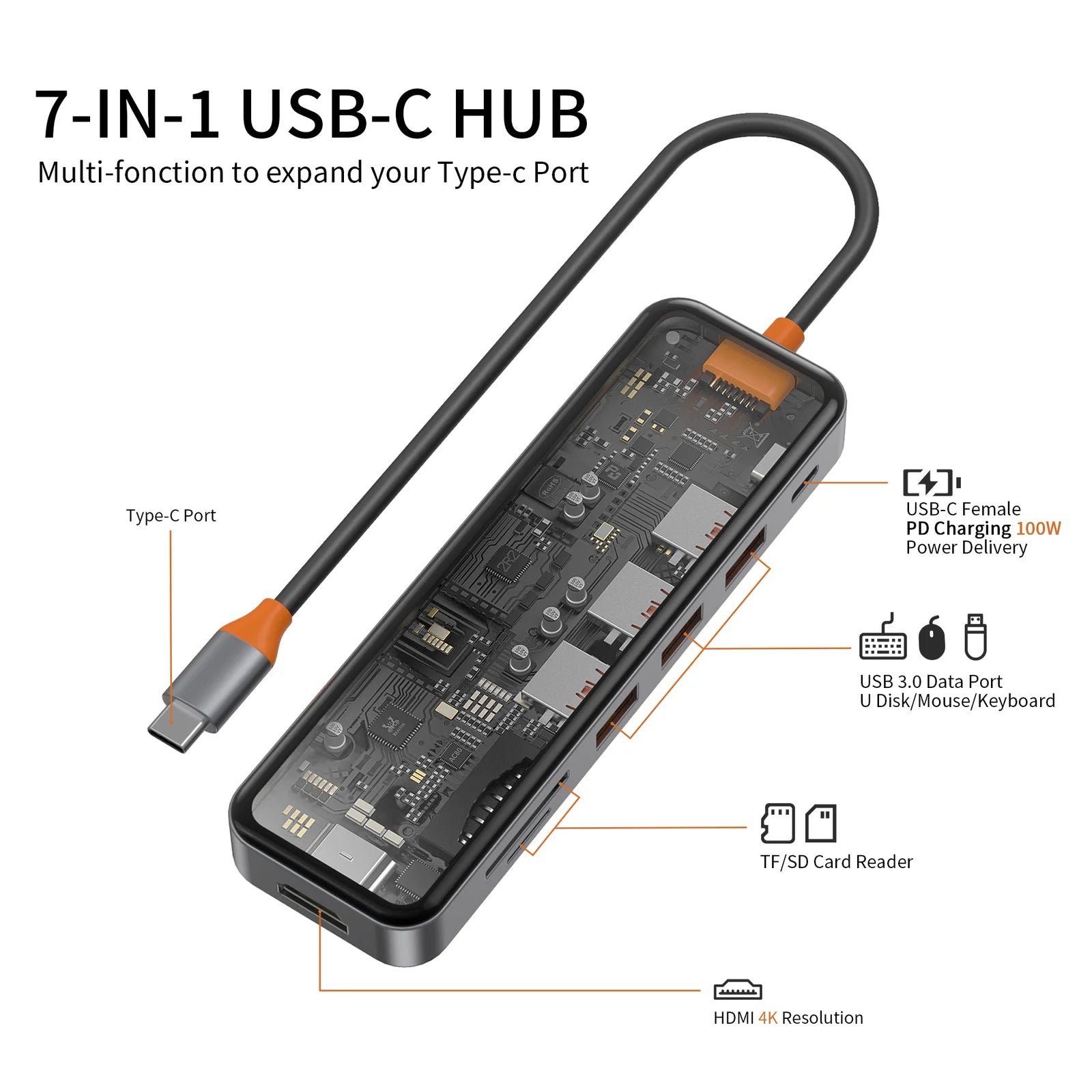 WIWU HUB CYBER CB007 WIWU HUB CYBER CB007